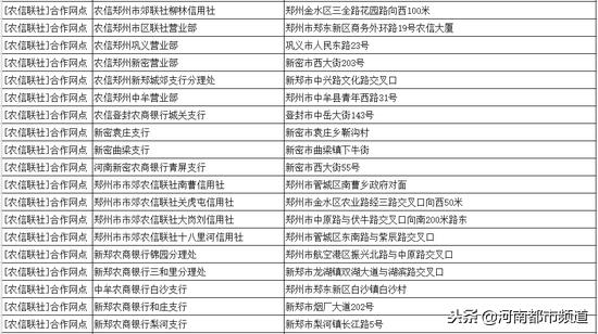 在网上办etc豫a走郑州高速免费,郑州小客车etc高速免费站点