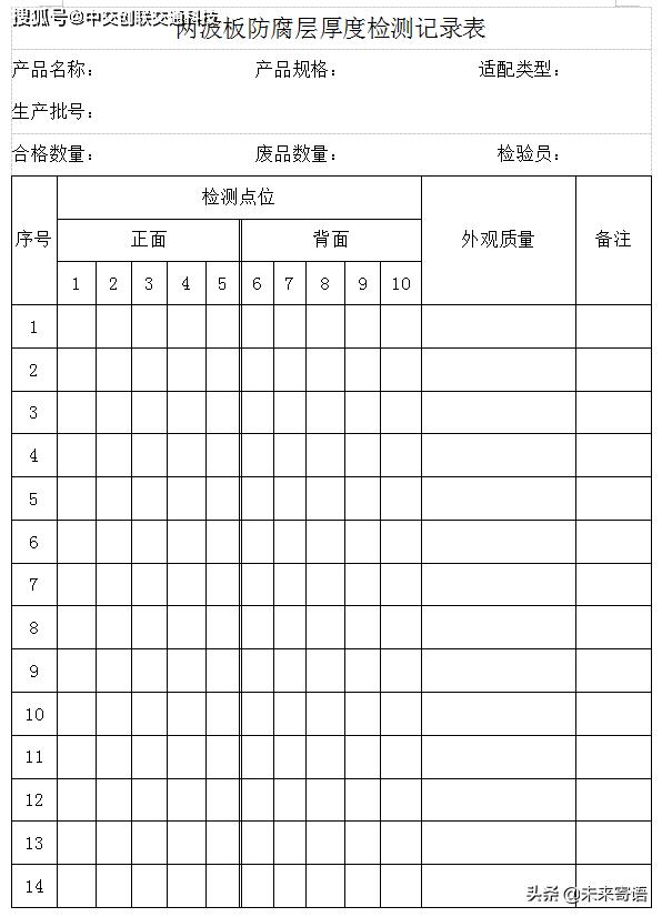 不锈钢护栏验收标准,钢护栏检测