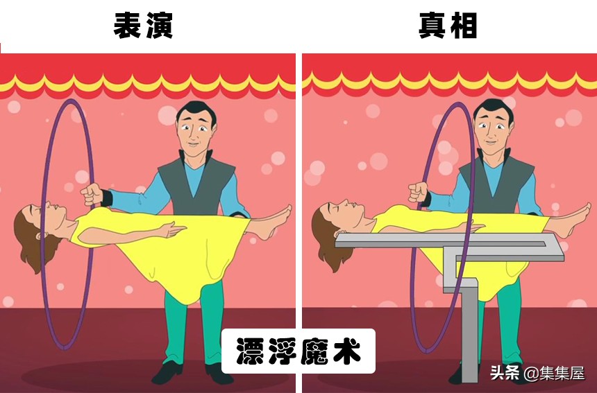 揭示了最著名的5个魔术的秘密,鸡蛋悬浮魔术原来秘密在这里