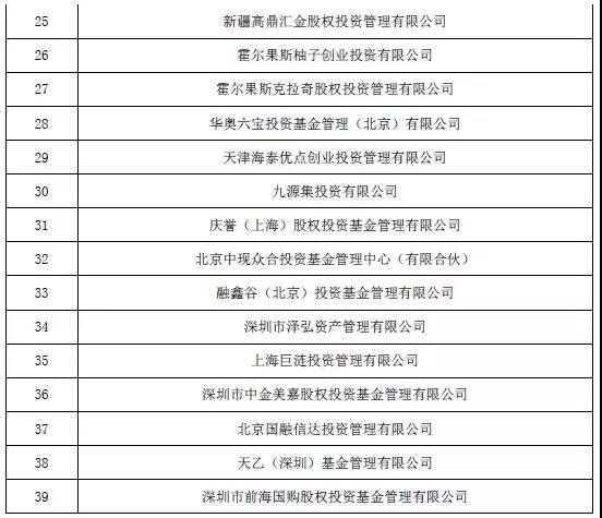 千亿增量资金入市,千亿增量资金蓄势待发