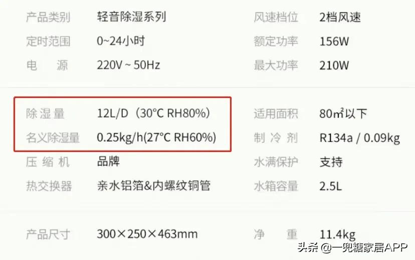 趁回南天还没杀到，我赶紧做了「*湿机除**」功课！（附屋主推荐款）