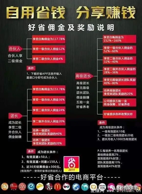 传销与多级分销的区别,传销与多级分销有什么区别