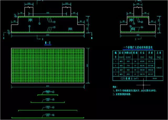 桥梁扩大基础详细的施工过程,明挖扩大基础施工视频
