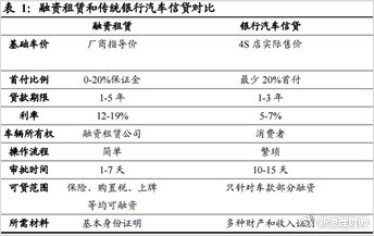 奔驰维权女车主被曝欠债,奔驰女车主索赔事件抖音