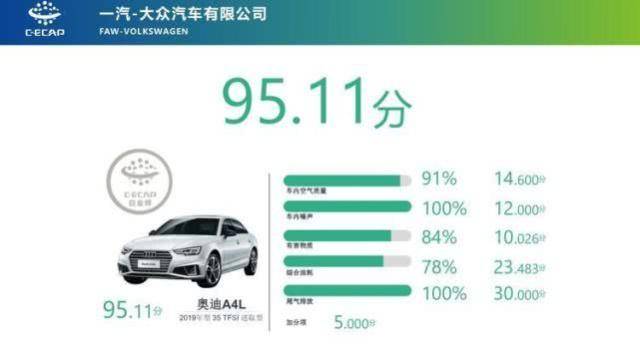 一汽奥迪质保多久,吹毛求疵解析