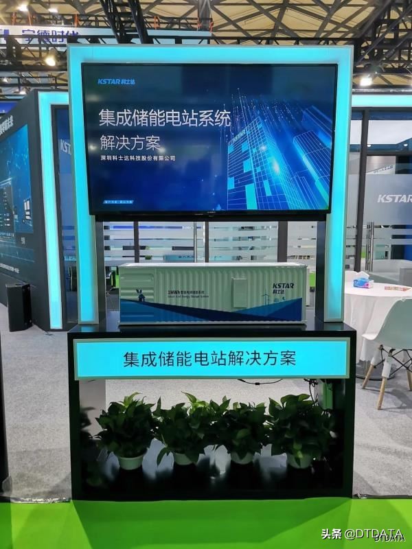 科士达引领未来,科士达有核心竞争力吗