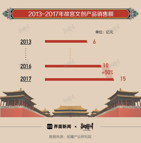 博洋家纺的优点,博洋家纺新品发布秀