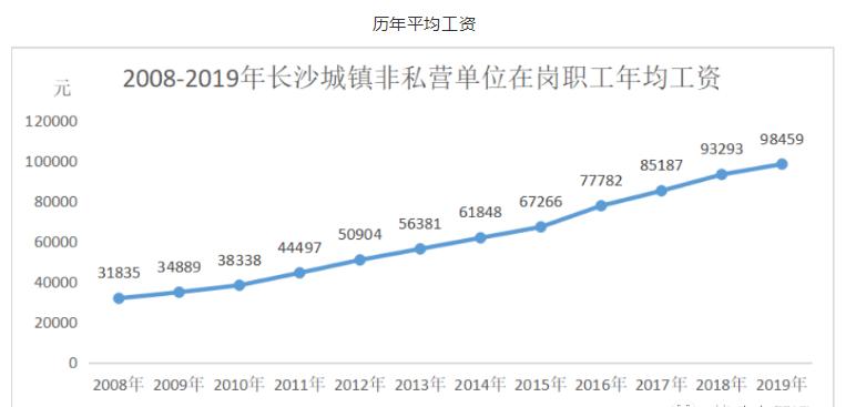 寒冷来袭这些取暖神器一定要警惕,冬天家里没暖气的取暖神器