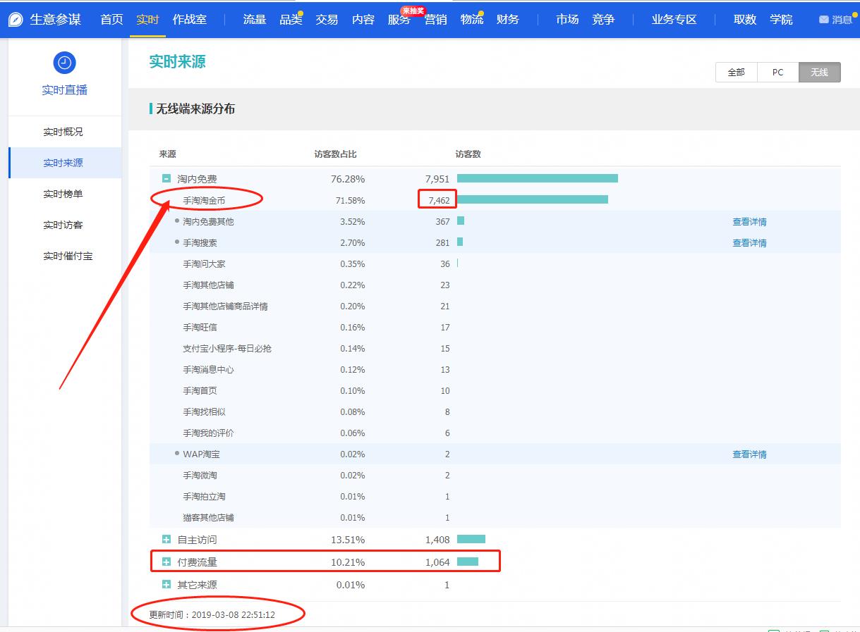 天猫淘金币怎么设置,天猫淘金币活动操作
