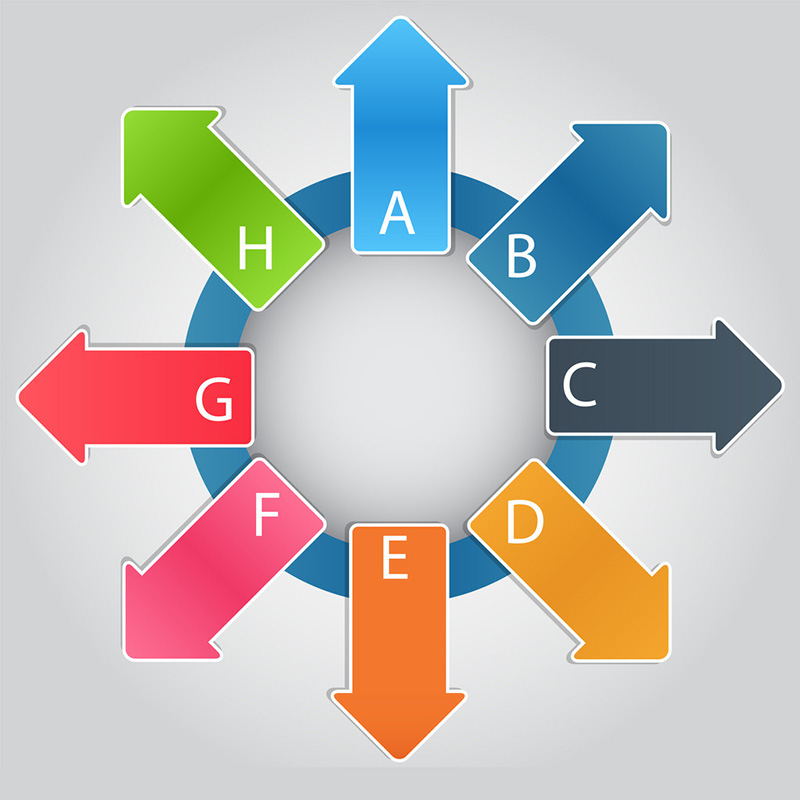 常用的印刷体有哪些,如何选择合适的印刷材料