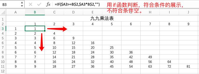 excel引用九九乘法表,excel九九乘法表格制作