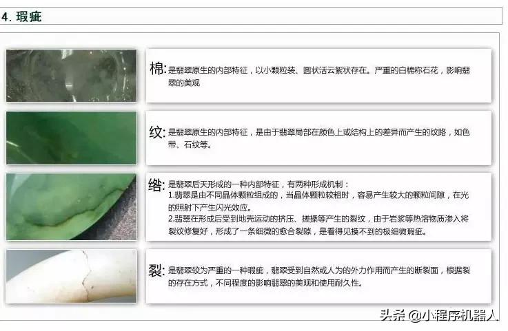 关于翡翠的一些知识,关于翡翠的知识大全书籍有哪些