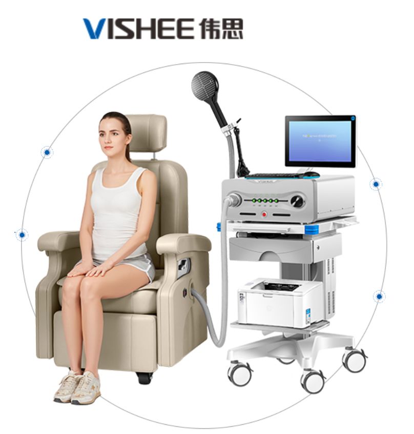 行研｜难言之隐？女性需要知道的盆底肌康复知识