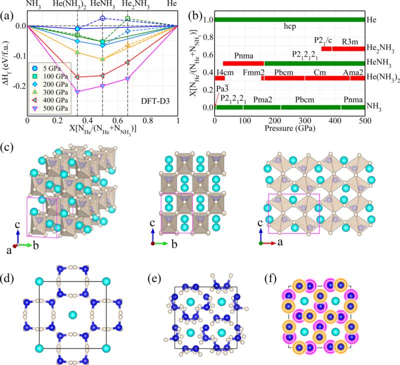 材料学领域重大发现!介于固体和液体之间还有这种特殊物态
