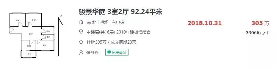 一街之隔房价,一街之隔房子价格