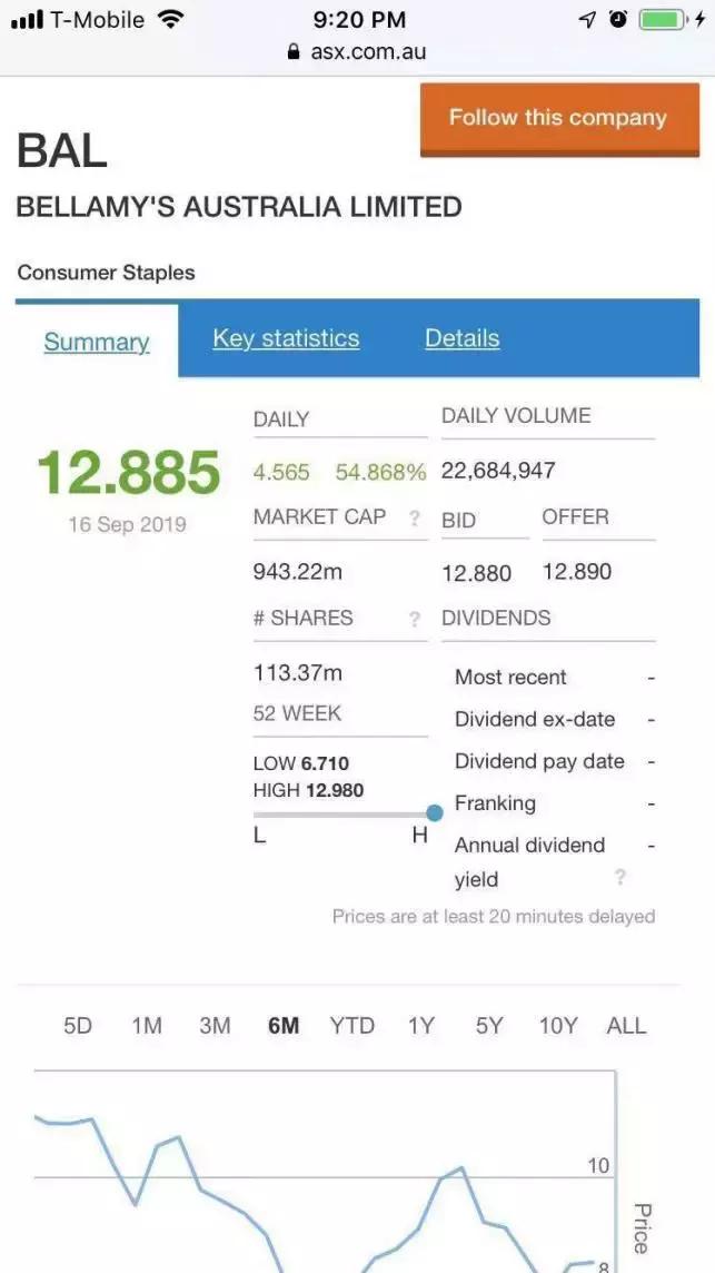 蒙牛收购原奶价格,蒙牛股价跌破净资产