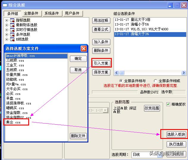 集合竞价选股法缓慢上攻型,集合竞价直播间