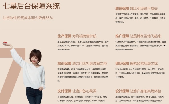 三年生产交付无逾期丽博凭什么这么牛？丨加盟选品牌之第一现场