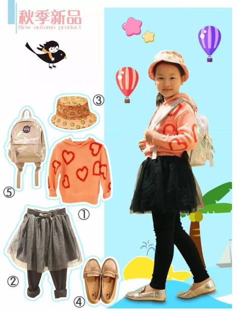 童装搭配每日穿搭分享,时尚童装的穿搭技巧