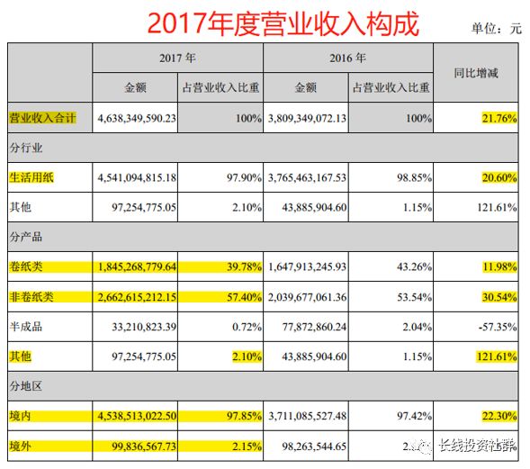 中顺洁柔股票行情指标分析,逆势爆发的潜力龙头