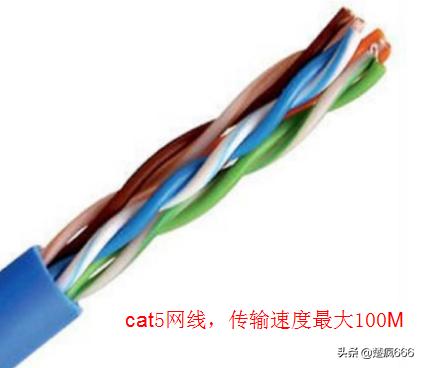 网络常见有线传输介质,常见网络传输介质有哪些