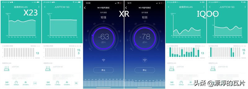 网件r7000比现在的千元路由器好,千元路由器