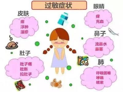 如何避免转基因危害,转基因农作物的十大谣言
