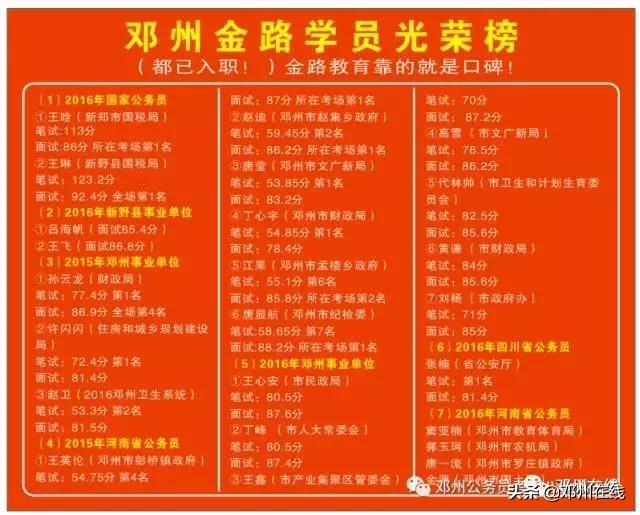 公务员没背景能到什么级别,没背景考公务员能上岸么