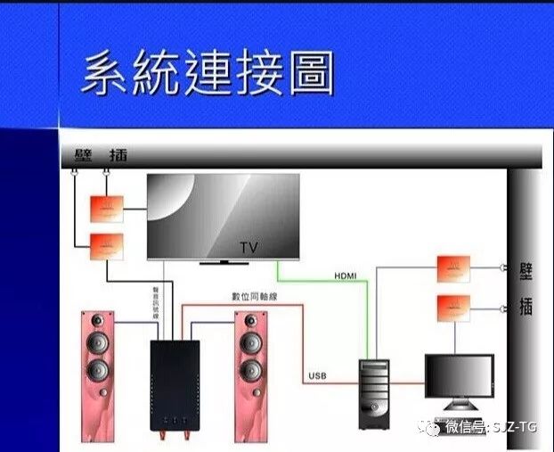 客厅音响音乐播放设备,客厅有源音箱