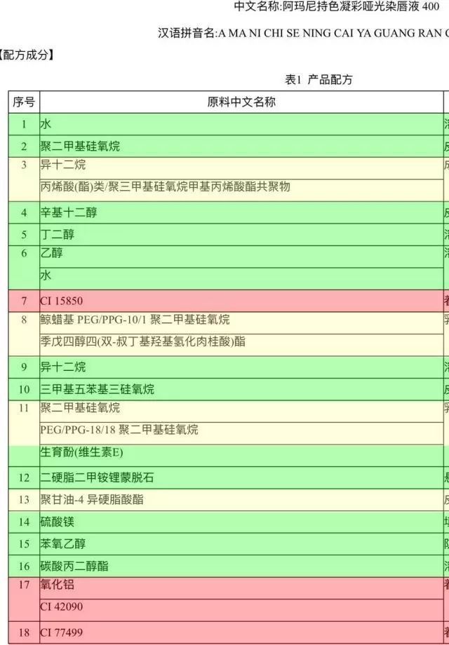 阿玛尼小胖丁染唇液,阿玛尼小胖丁唇膏怎么用