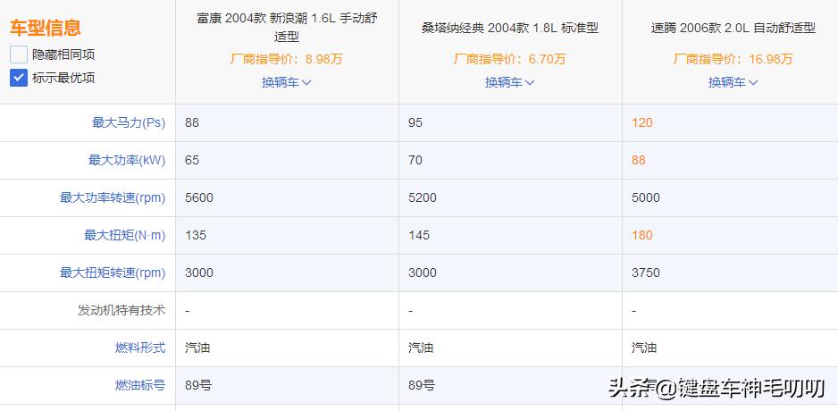 入门版吉利星瑞,深度体验吉利星瑞