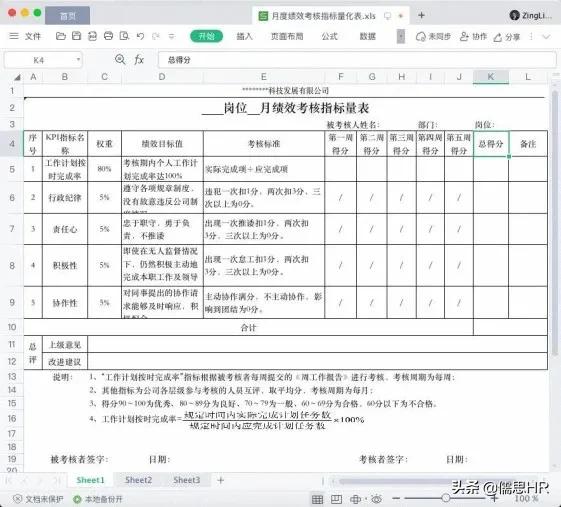 员工绩效考核量化明细表,员工绩效考核表简单
