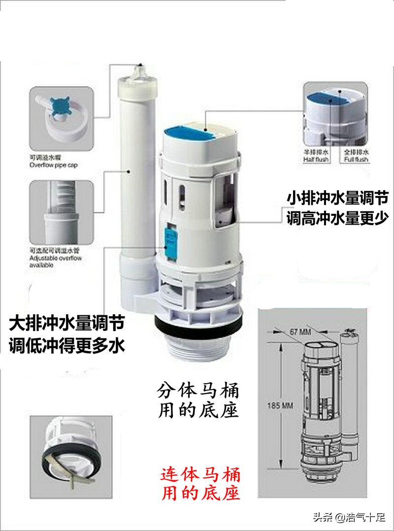 马桶配件大全及介绍,马桶及马桶的配件有哪些