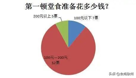 甯傚涔﹁寰愬窞,寰愬窞甯傚涔﹁