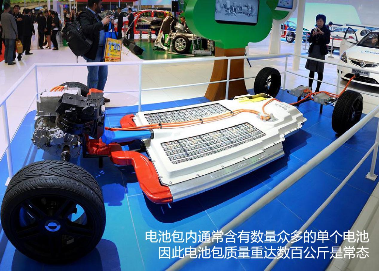 高续航新能源车型盘点,12款500km+车型横评,拒绝充值一针见血