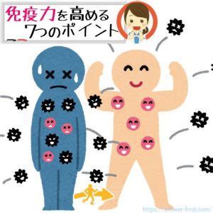 新冠好了后抵抗力会提高吗,新冠来了我们怎么提升免疫力