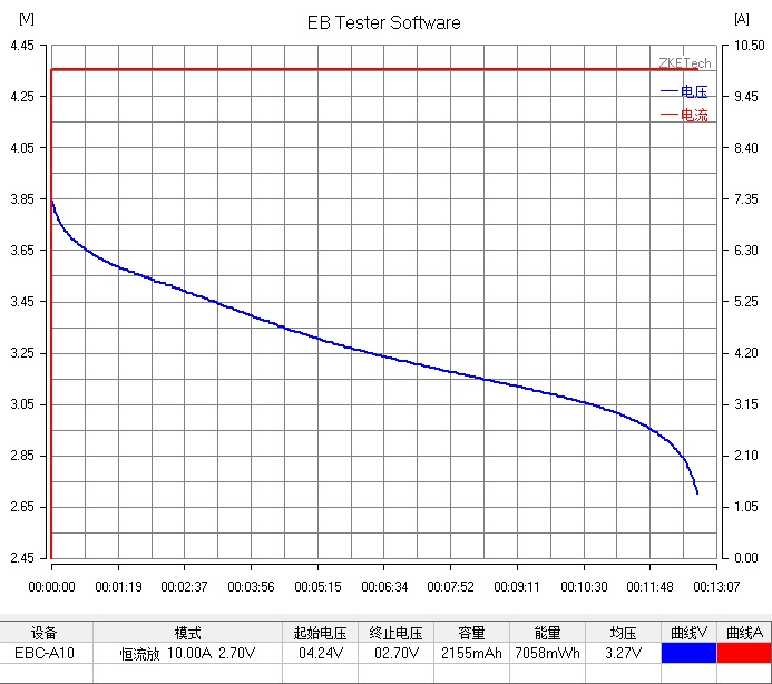 比克新动力48v20ah,比克18650电池评测