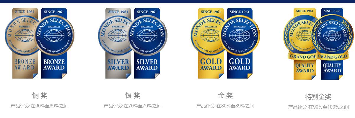 食品界蒙特奖是什么奖,十大误导中国人的食品