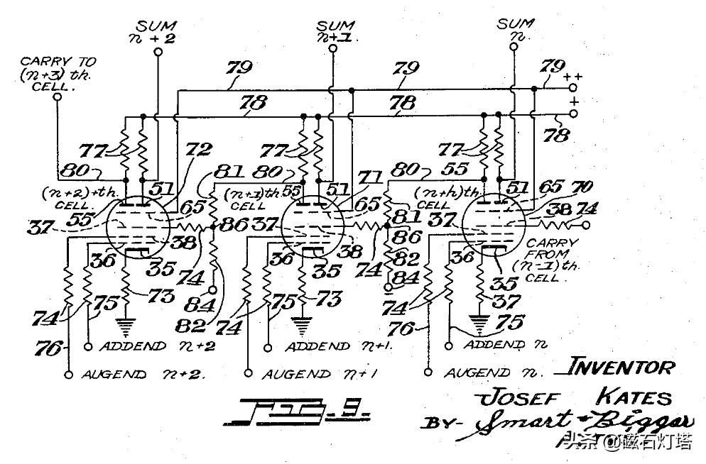 单机主机知多少:游戏编年史,梦开始的地方,创造世界的人