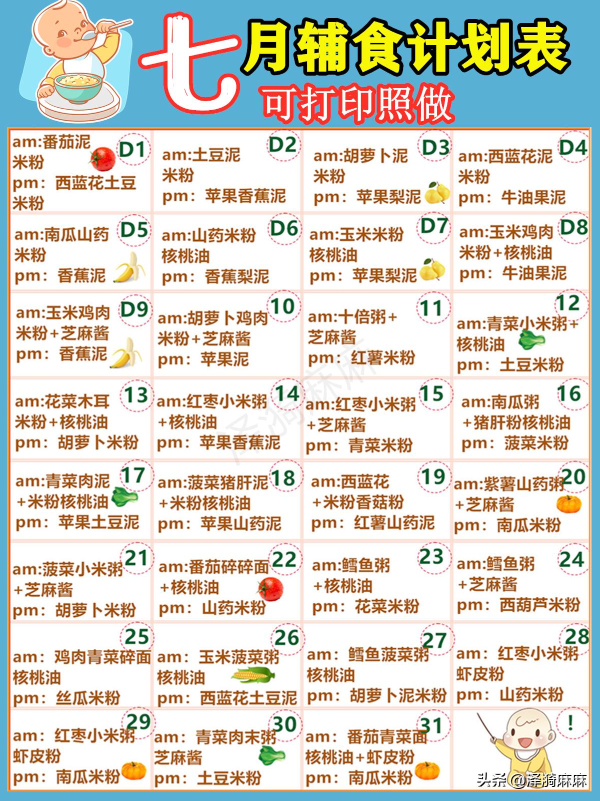 6-12月宝宝辅食添加的方法,4到6个月婴儿正确辅食添加方法