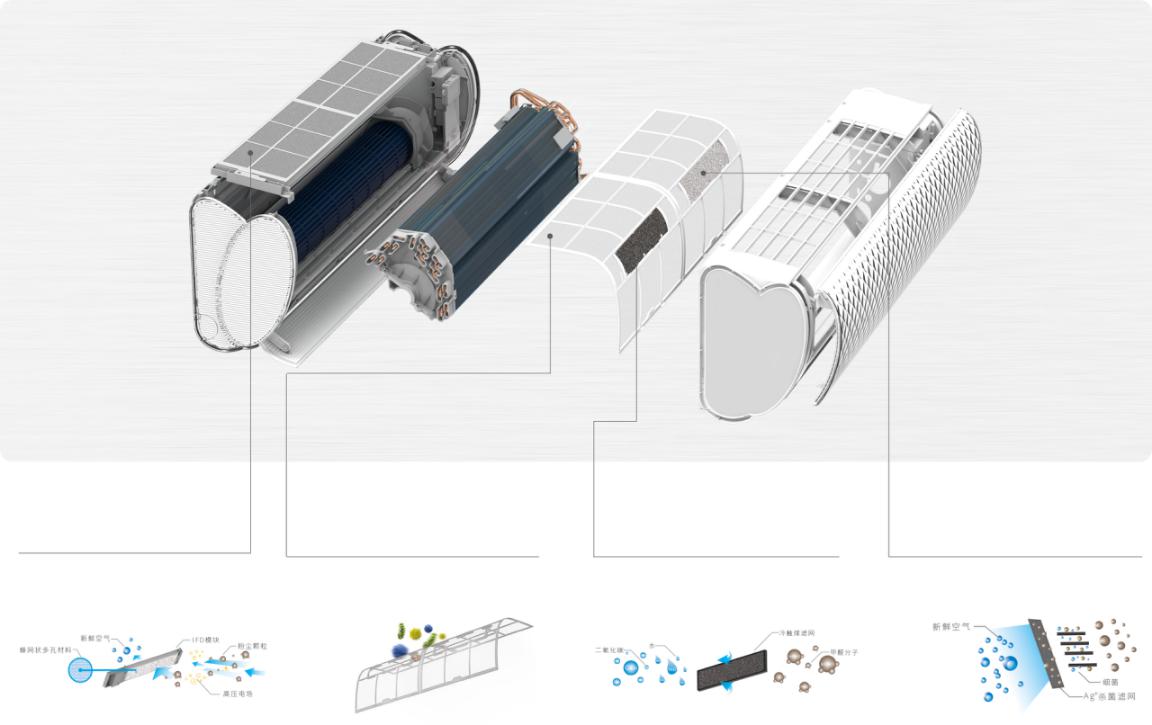 创维空调超一级变频空调价格,京喜空调和创维空调哪个好