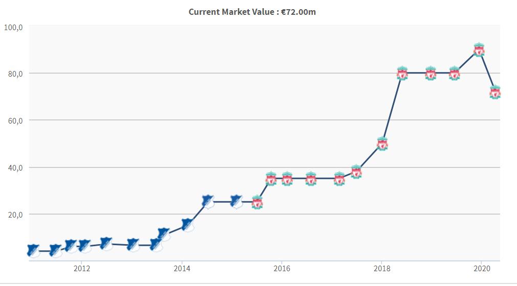 从贫民窟走出的体育明星,从贫民窟逆袭的球星