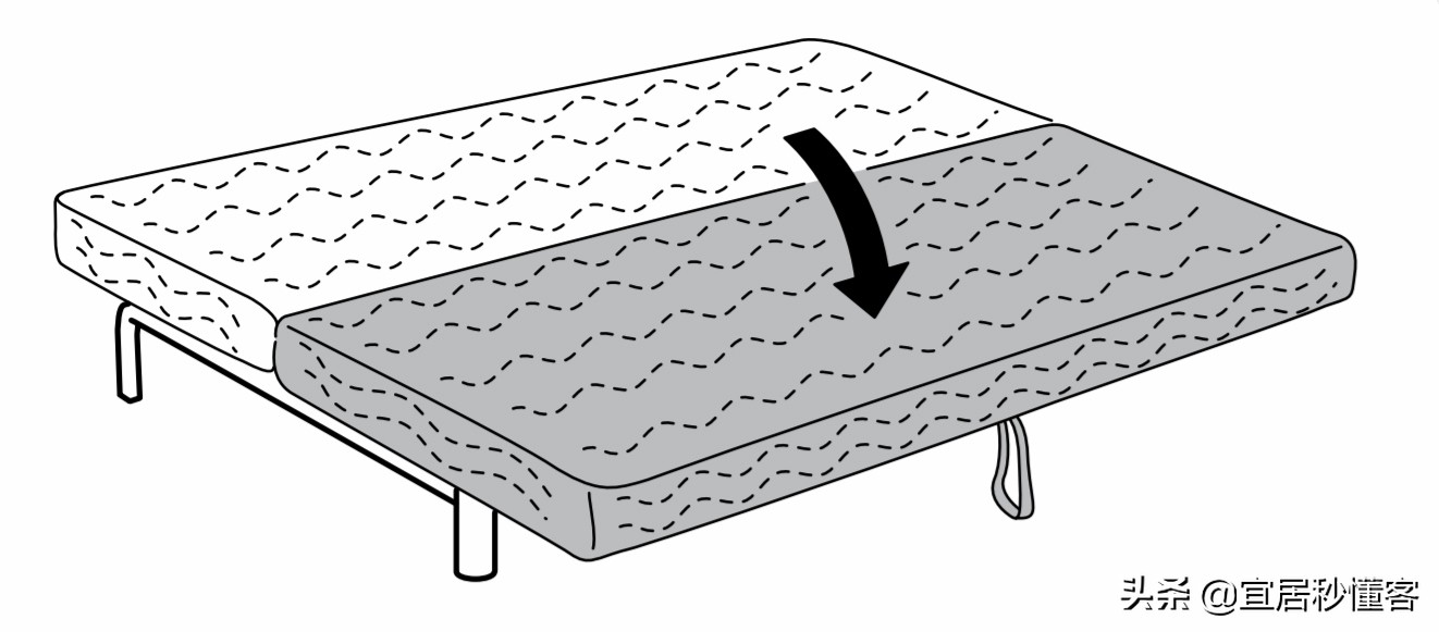 瀹滃鍗у瀹跺叿,瀹滃瀹跺叿鍗у