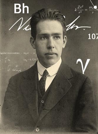 哥本哈根学派与爱因斯坦,哥本哈根创始人