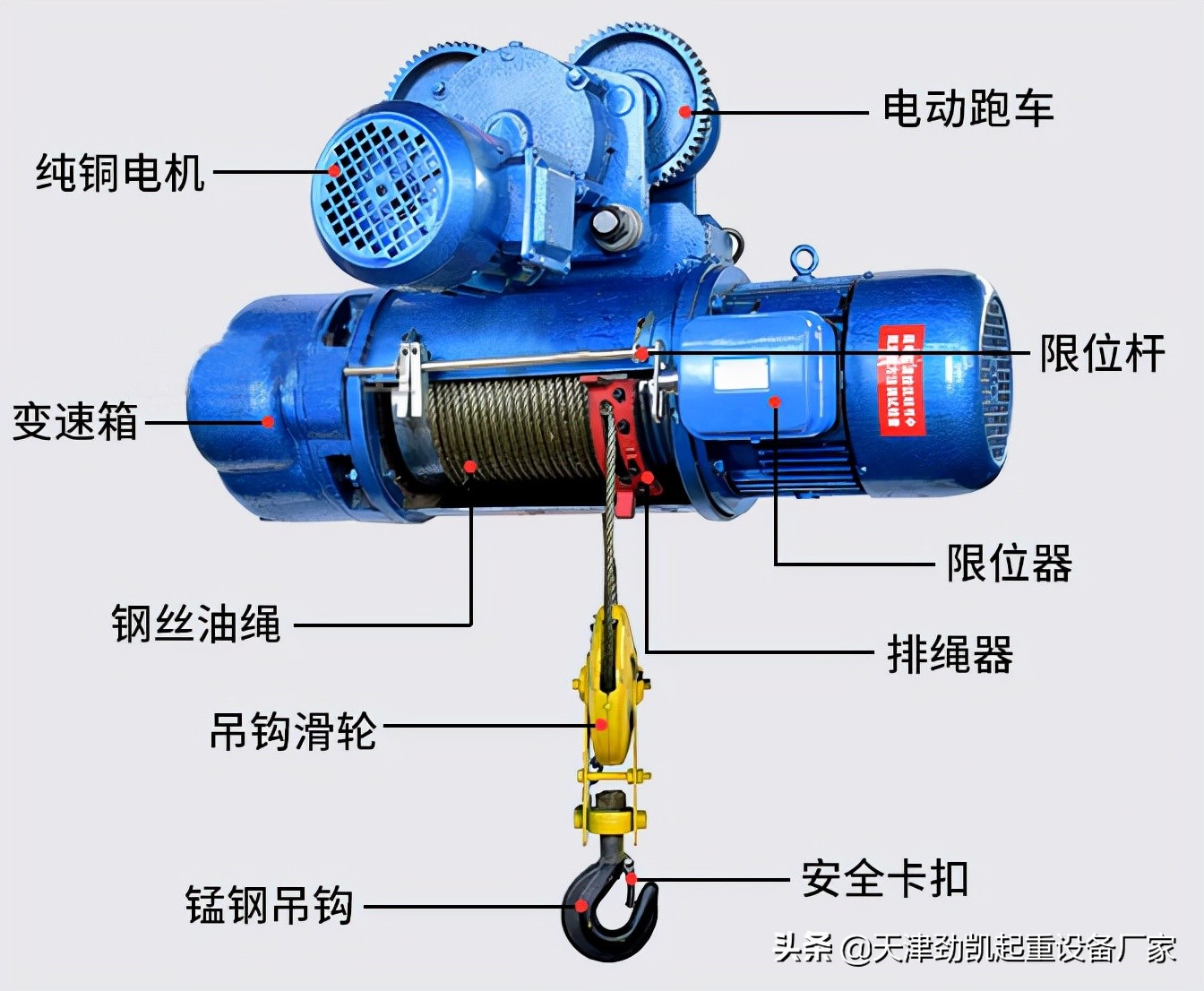 钢丝绳电动葫芦不上下运行,电动葫芦常见故障