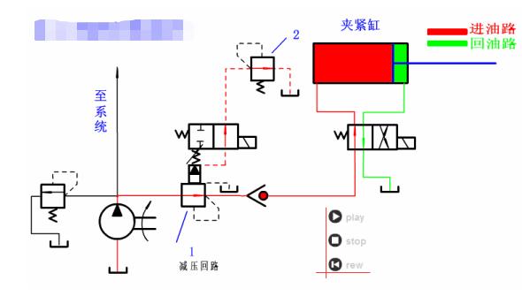 液压油泵工作原理动画演示视频,液压回路简单动态图