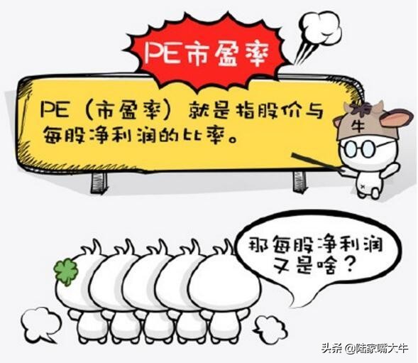 动态市盈率pe怎么比较,pe动态市盈率计算