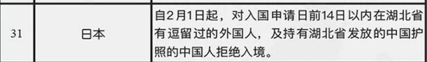 疫情就像照妖镜,疫情下的照妖镜