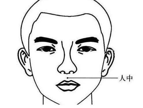 中医心肺复苏手法图解步骤,徒手心肺复苏穴位