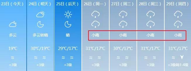 NO.874:阿克苏这个公司月工资5000元以上,看看你合不合适?